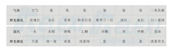 91看片在线下载廠家